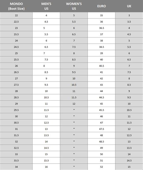 Women S Cross Country Ski Size Chart
