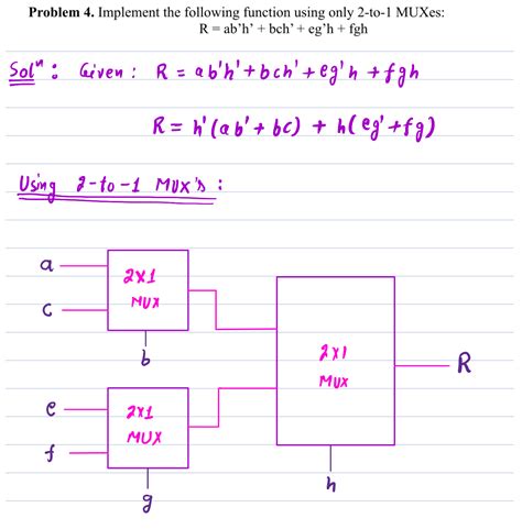Solved Problem 4 Implement The Following Function Using Only 2 To 1