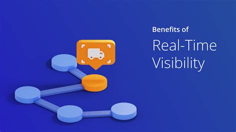 Real Time Visibility 6 Reasons Why It Is Crucial To Your Business