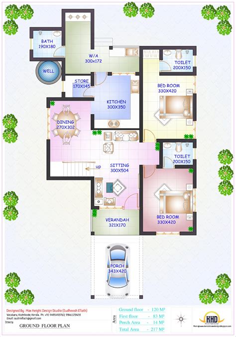 Log home plans floor plans house flooring log home decorating bedroom layouts log home plan how to plan blueprints building a house. Floor plan and elevation of 2336 sq.feet, 4 bedroom house ...