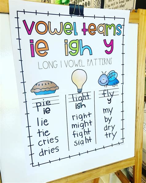The Lemonade Stand On Instagram “finished Up Long I Vowel Teams This