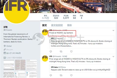 4 new logos are generated for logo.com users every second. 【黑色星期五】騰訊大股東Naspers減持1.9億股，騰訊開盤股價急創，最低跌至405元! - Fortune Insight
