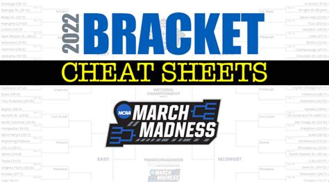 Ncaa Bracket Cheat Sheets Predictions For 2022 March Madness