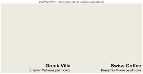 Sherwin Williams Greek Villa Sw Vs Benjamin Moore Swiss Coffee
