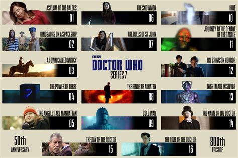 Doctor Who Series 7 Episode Guide By 10kcooper On Deviantart