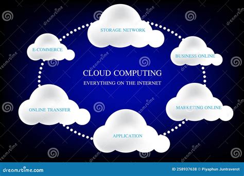 Graphics Design Concept Cloud Computing Cloud Computing Technology