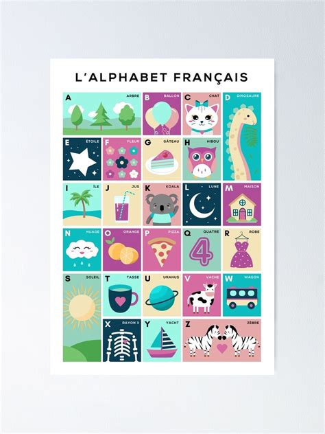 French Alphabet Picture Chart Lalphabet Francais Poster By Typelab