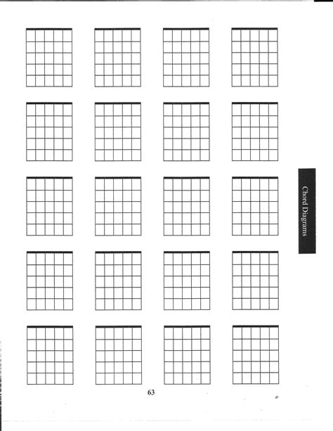Blank Chord Diagram Sheet For Guitar Music Notes Guitar Education