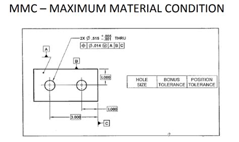 Solved Find The Mmc For Hole Size Bonus Tolerance And