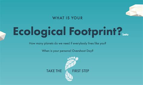 Ecological footprint is representing the demand for natural resources from the land use types within a geographically dexined area. Calculate your ecological footprint and find out how you ...