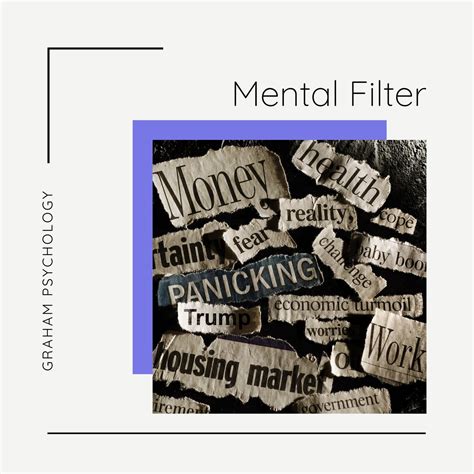 Unhelpful Thinking Styles Mental Filter — Graham Psychology
