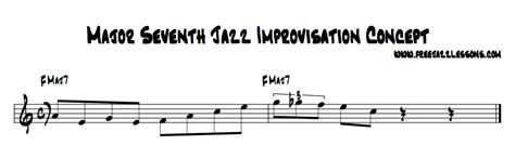 Jazz Piano Improvisation Shortcuts: Build Great Major 7th Licks