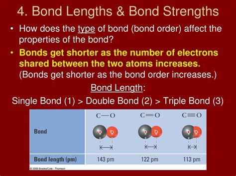 Ppt Chapter 8 Covalent Bonding Powerpoint Presentation Free Download