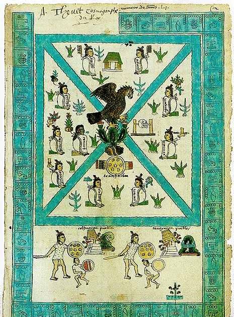 12 de agosto de 1521. Tlatelolco: del Códice al Blog: 13 de agosto de 1521, la ...