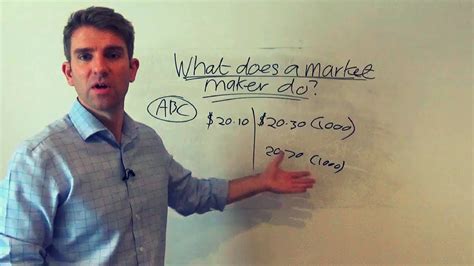 Total market cap is an indicator of the value of the entire cryptocurrency market. What is a Market Maker and How do They Make Money? ☝️ ...