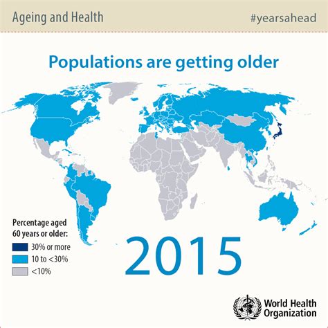 Public Health Action Urgently Needed For Growing Elderly Population
