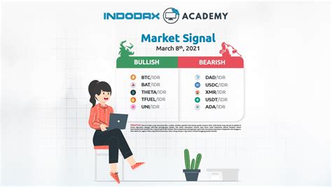 Comparing interest rates on celsius, blockfi and voyager for the month of march 2021. Indodax Market Signal March 8, 2021: 5 Bullish and Bearish ...