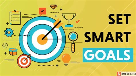 How to Set Your Goals - Make Me Better