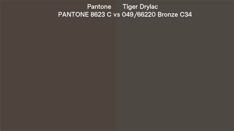 Pantone 8623 C Vs Tiger Drylac 049 66220 Bronze C34 Side By Side Comparison