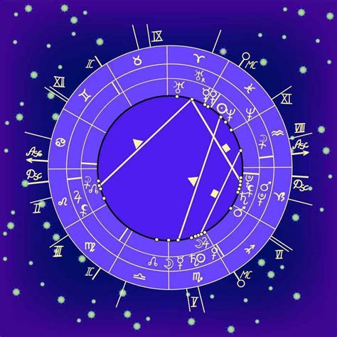 Venus Conjunct Pluto Natal Chart