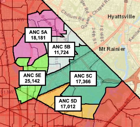 Why We Should Increase The Number Of Ward 5 Advisory Neighborhood