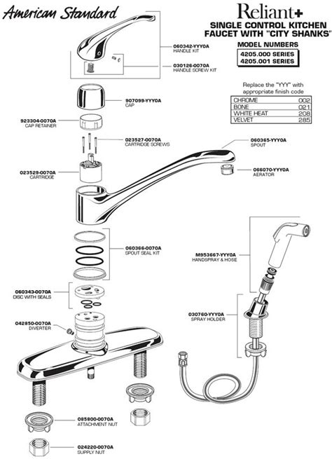 Described with american standard kitchen faucet parts as well as nice kitchen. faucet diagrams - Google Search | Faucet parts, Kitchen ...