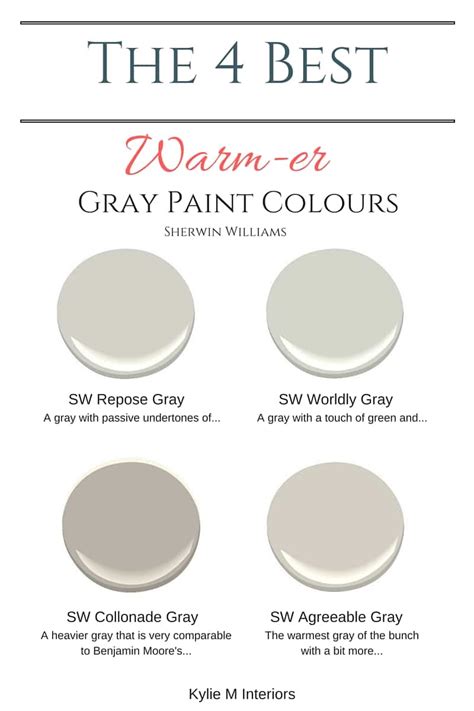 The Best Warm Gray Paint Colours That Are Almost Greige Sherwin