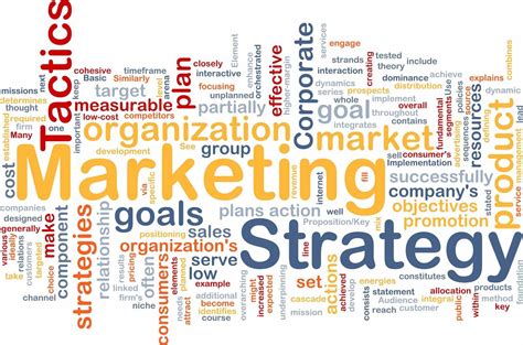 Whats The Real Cost Of Creating A Marketing Strategy