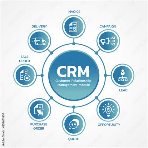 Crm Customer Relationship Management Modules With Circle Line Link