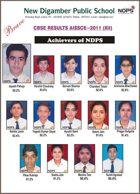 Jun 26, 2021 · according to the home department, a record 4,066 cases were registered under narcotic drugs and psychotropic substances act (ndps), leading to the massive seizure worth more than rs 50 crore, and. Class XII RESULTS - NDPS