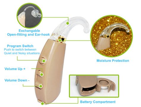 Affordable Digital Behind The Ear Bte Hearing Aid By Earcentric