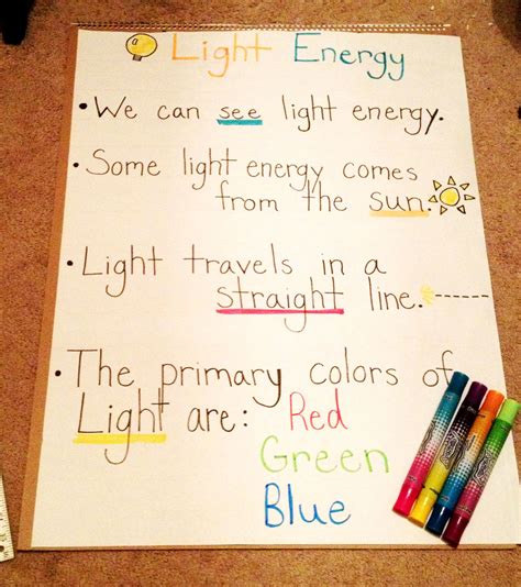 Light Energy Facts For Kids 2nd Grade Anchor Chart I Made