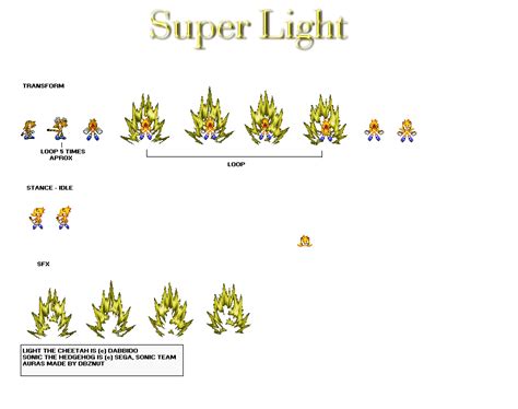 23.01.2012 · need dbz effects sprites. SUPER LIGHT SPRITES by dabbido on DeviantArt