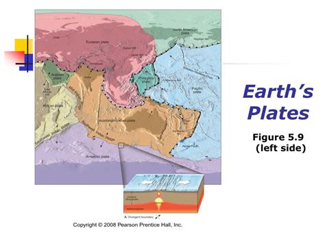 Ppt Chapter 5 Plate Tectonics A Scientific Theory Unfolds Powerpoint