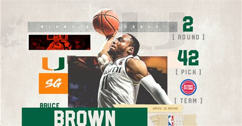 Latest on brooklyn nets small forward bruce brown including news, stats, videos, highlights and more on espn. Canes Hoops: Bruce Brown Jr Selected By Detroit Pistons in ...