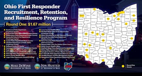 two regional first responders receive state funding wktn