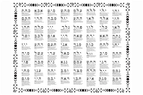 The 72 Names Of God List Eps Kabbalah Graphic By Camelsvg · Creative