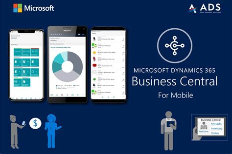 How Dynamics 365 Business Central For Mobile Device Add Flexibility To