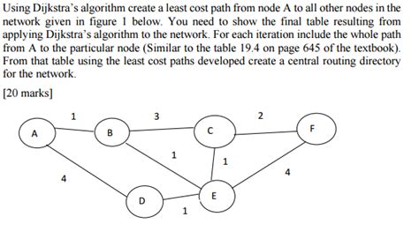 Find the least cost paths from a given node to all other nodes in the network notation: Solved: Using Dijkstra's Algorithm Create A Least Cost Pat ...