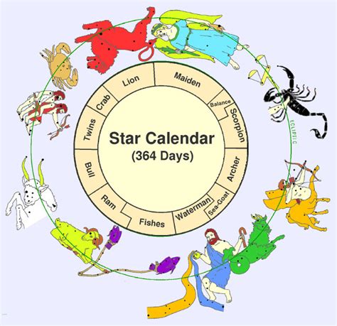 Sacred Calendars Support Christian Worship On Sunday