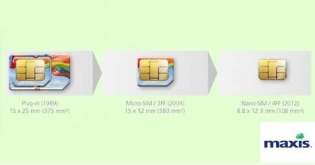 Which dept do i contact? Maxis Nano SIM for iPhone5