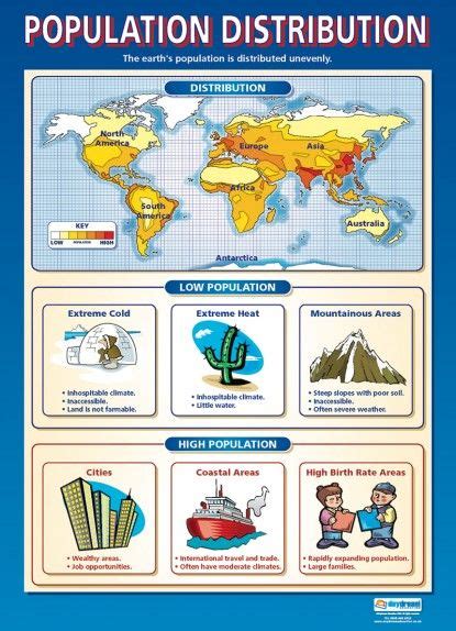 39 Geography Posters Ideas Geography Gcse Geography School Posters