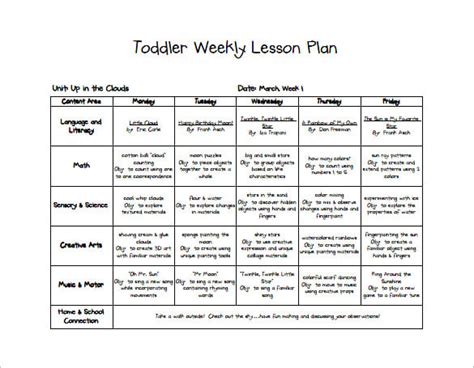 8 Toddler Lesson Plan Templates Pdf Word Excel