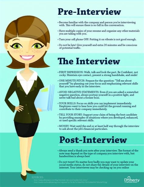Valuable Interview Tips With Infographicsvideos And Resources
