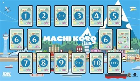 Machi Koro Playmat Accessories And Supplies Playmats Excelsior