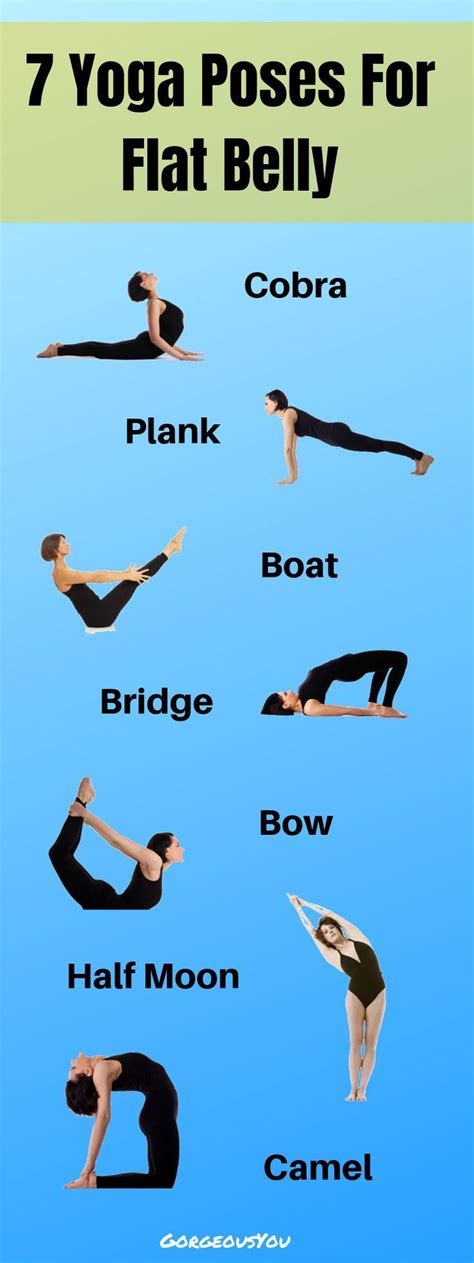 In this article, i talk about how yoga used for reducing belly fat with 6 asanas. Best exercise to lose belly fat - 20 minutes yoga workout for a flat tummy