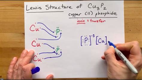 Lewis Structure Of Cu3p2 Copper Ii Phosphide Youtube