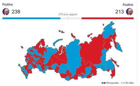 Russian Elections Be Like R Jreg