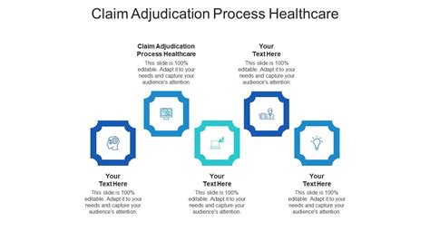 Claim Adjudication Process Healthcare Ppt Powerpoint Presentation