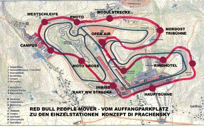 Formula 1 gasthof durigon 3 days incl. Pasión por la Fórmula 1: El viejo A1 Ring en la mira de la F1